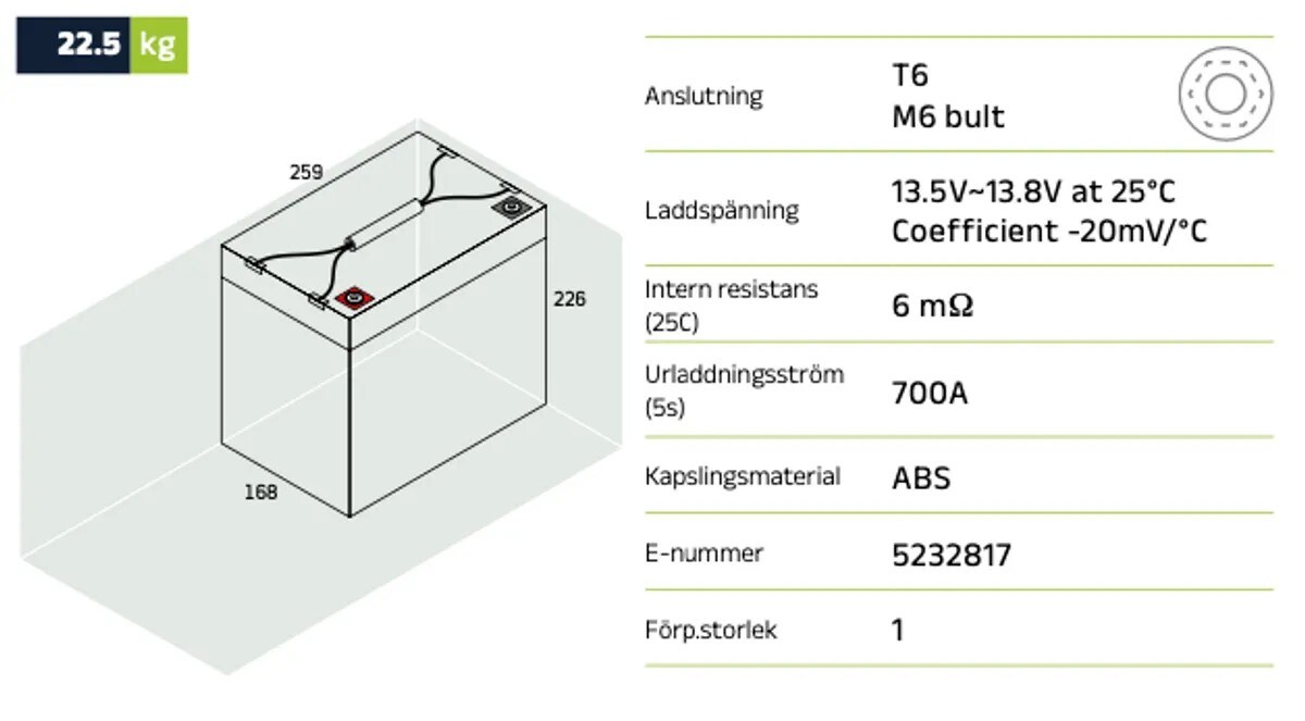 Batteri, 12V 75Ah AGM